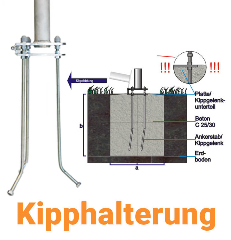 Kippgelenk für Masten 75 mm
